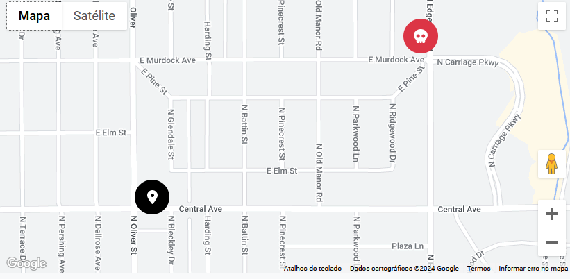 Percurso entre a Casa dos Otero e a Loja Dillons